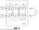 Fig. 02 - QUERY MANAGEMENT SYSTEM FOR APPLICATION SERVICE PLATFORM