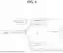 Fig. 02 - METHOD FOR RECORDING BIG DATA IN OBJECT STORAGE AND QUERYING THE RECORDED BIG DATA