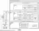 Fig. 09 - SYSTEM AND METHOD FOR AUTOMATIC GENERATION OF BI MODELS USING DATA INTROSPECTION AND CURATION