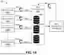 Fig. 02 - DATA SYNCHRONIZATION BETWEEN A PLURALITY OF DATA STORES