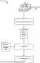 Fig. 01 - Implementing Large Language Models to Extract Customized Insights from Log Data