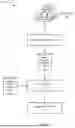 Fig. 02 - Implementing Large Language Models to Extract Customized Insights from Log Data