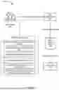 Fig. 06 - Implementing Large Language Models to Extract Customized Insights from Log Data