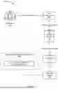 Fig. 07 - Implementing Large Language Models to Extract Customized Insights from Log Data