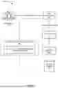 Fig. 09 - Implementing Large Language Models to Extract Customized Insights from Log Data