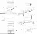 Fig. 01 - RELATIONSHIP RETRIEVAL IN A PARTITIONED LIST OF RECORDS