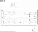 Fig. 06 - INFORMATION PROCESSING SYSTEM AND INFORMATION PROCESSING METHOD