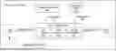 Fig. 01 - PRIVACY PROTECTION FOR PERSONAL COMPUTING DEVICES BASED ON ONLOOKER DETECTION AND CLASSIFICATION