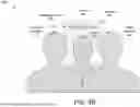 Fig. 06 - PRIVACY PROTECTION FOR PERSONAL COMPUTING DEVICES BASED ON ONLOOKER DETECTION AND CLASSIFICATION