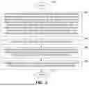Fig. 04 - RECURSIVE MEMORY USAGE TO INFER CONTEXT FOR GENERATIVE LARGE LANGUAGE MODEL INFERENCE