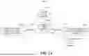 Fig. 12 - RECURSIVE MEMORY USAGE TO INFER CONTEXT FOR GENERATIVE LARGE LANGUAGE MODEL INFERENCE