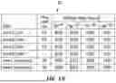 Fig. 17 - RECURSIVE MEMORY USAGE TO INFER CONTEXT FOR GENERATIVE LARGE LANGUAGE MODEL INFERENCE