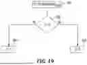 Fig. 18 - RECURSIVE MEMORY USAGE TO INFER CONTEXT FOR GENERATIVE LARGE LANGUAGE MODEL INFERENCE