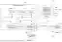 Fig. 02 - MACHINE LEARNING-BASED MULTI-FRAME DEBLURRING
