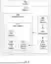 Fig. 08 - SYSTEM AND METHODS OF MANIPULATION OF SHAPE ELEMENTS USING EDGE PARAMETERS