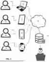 Fig. 02 - Dual Option Rapid Betting Platforms and Methods