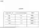Fig. 06 - SOUND CLASSIFICATION APPARATUS, SOUND CLASSIFICATION METHOD, AND COMPUTER-READABLE RECORDING MEDIUM