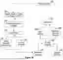 Fig. 04 - Methods and Systems for Identifying Disease-Specific Genetic Variants