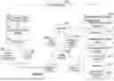 Fig. 06 - Methods and Systems for Identifying Disease-Specific Genetic Variants