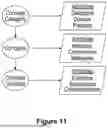 Fig. 16 - Methods and Systems for Identifying Disease-Specific Genetic Variants