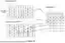 Fig. 18 - Methods and Systems for Identifying Disease-Specific Genetic Variants