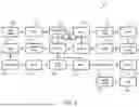 Fig. 06 - Electroless Deposition Process for Semiconductor Devices