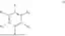 Fig. 02 - METHODS FOR DEPOSITING GAP FILLING FLUIDS AND RELATED SYSTEMS AND DEVICES