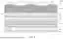 Fig. 04 - RECESS-ETCHED REGROWN VCSEL
