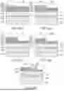 Fig. 06 - RECESS-ETCHED REGROWN VCSEL