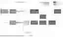 Fig. 04 - Compression of Channel Estimates