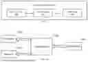 Fig. 09 - REFERENCE SIGNAL TRANSMISSION METHOD, APPARATUS AND STORAGE MEDIUM