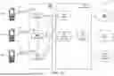 Fig. 04 - METHODS FOR EFFICIENT SIDELINK SCHEDULING IN UNLICENSED SPECTRUM