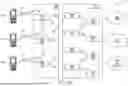 Fig. 05 - METHODS FOR EFFICIENT SIDELINK SCHEDULING IN UNLICENSED SPECTRUM