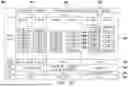 Fig. 21 - INTEGRATED CIRCUIT (IC) DEVICE, IC LAYOUT, AND METHOD OF GENERATING IC LAYOUT