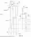 Fig. 15 - SYSTEM AND METHOD FOR VERTICAL FARMING