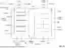 Fig. 21 - SYSTEM AND METHOD FOR VERTICAL FARMING