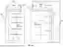 Fig. 22 - SYSTEM AND METHOD FOR VERTICAL FARMING