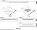 Fig. 30 - SYSTEM AND METHOD FOR VERTICAL FARMING