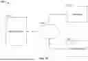 Fig. 38 - SYSTEM AND METHOD FOR VERTICAL FARMING