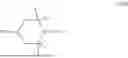 Fig. 02 - LUBRICANT COMPOSITION