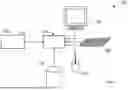 Fig. 02 - Adaptive Sorting for Particle Analyzers