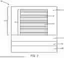 Fig. 03 - WAVEGUIDE ESCALATORS FOR A PHOTONICS CHIP