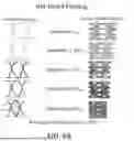 Fig. 12 - DFE-BASED PEAKING TECHNIQUES FOR HIGH-SPEED TRANSMITTERS