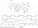 Fig. 06 - TRANSCEIVER LOOPBACK TESTING