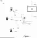 Fig. 02 - COMMUNICATING SENSITIVE DATA