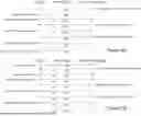 Fig. 06 - COMMUNICATING SENSITIVE DATA