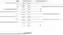 Fig. 09 - COMMUNICATING SENSITIVE DATA