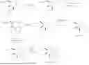 Fig. 613 - ASGPR-BINDING COMPOUNDS FOR THE DEGRADATION OF EXTRACELLULAR PROTEINS