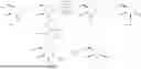 Fig. 722 - ASGPR-BINDING COMPOUNDS FOR THE DEGRADATION OF EXTRACELLULAR PROTEINS