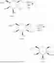 Fig. 769 - ASGPR-BINDING COMPOUNDS FOR THE DEGRADATION OF EXTRACELLULAR PROTEINS